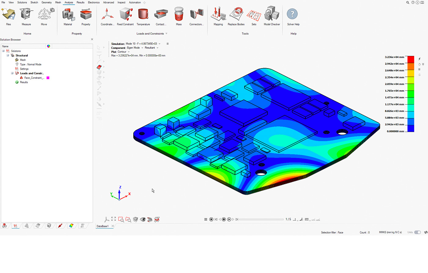 ALTAIR Simlab