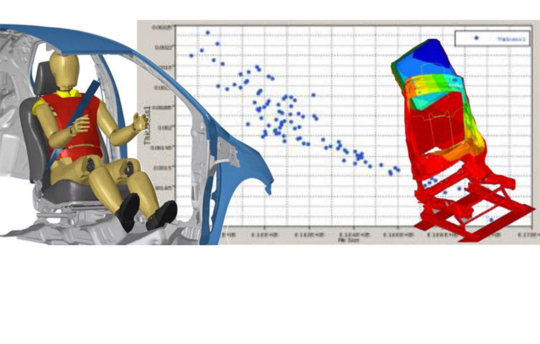 Altair® HyperStudy®